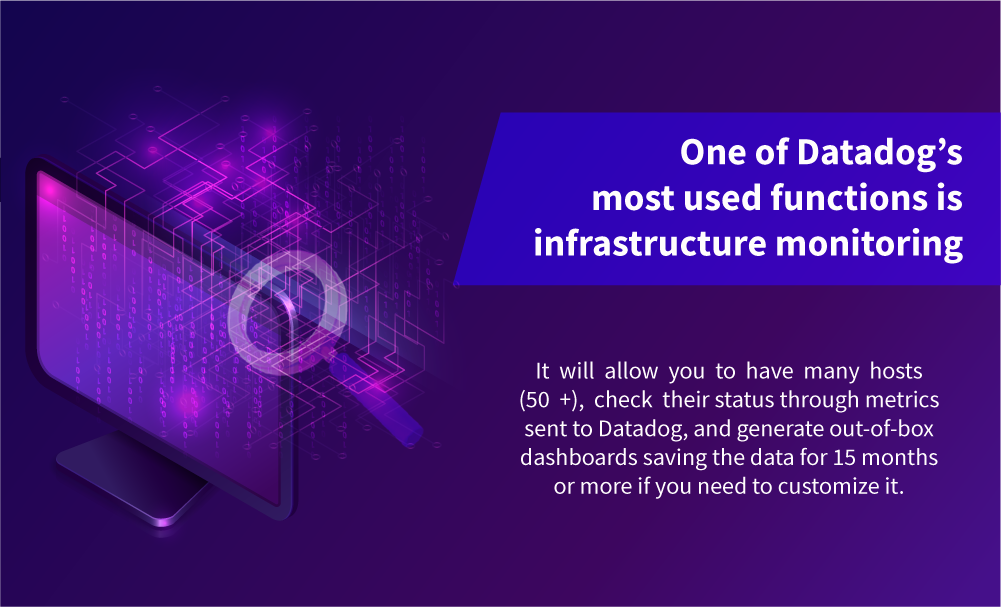 why-should-i-use-datadog-io-connect-services