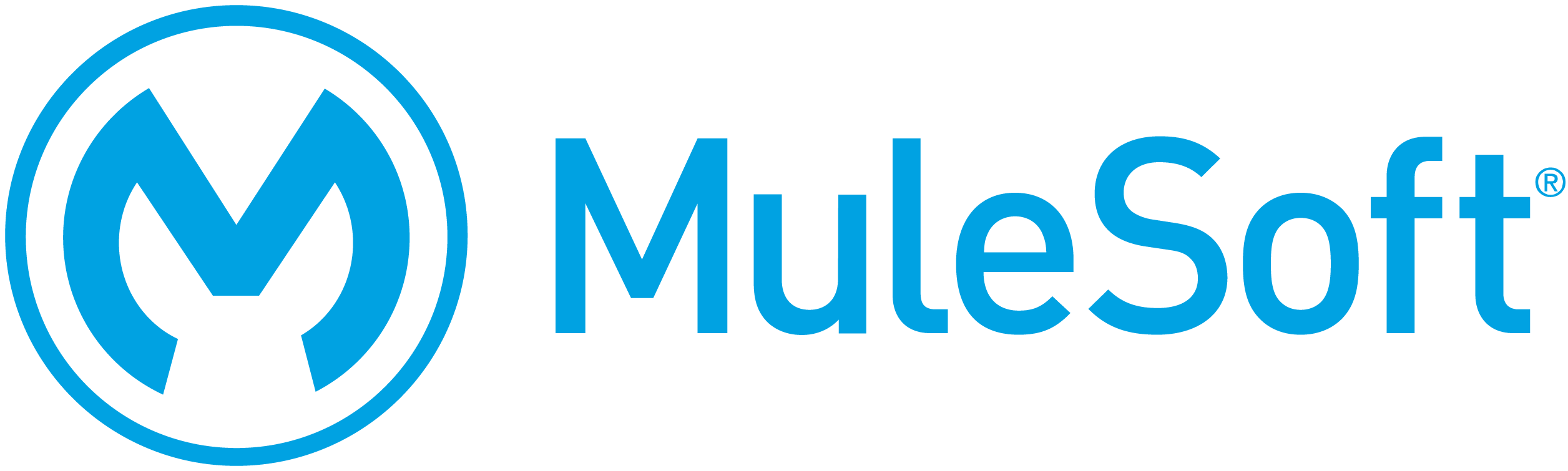 mulesoft-trusted