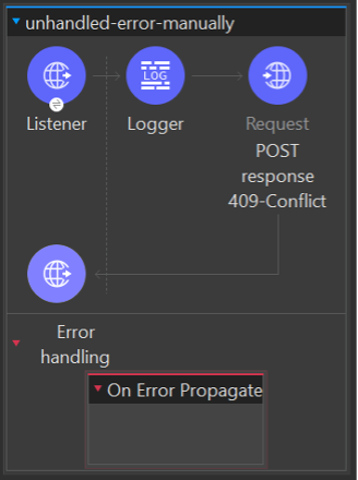 add-error
